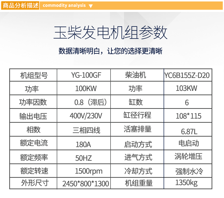 玉柴100KW柴油發(fā)電機(jī)組參數(shù)