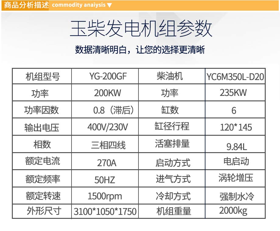 玉柴200KW柴油發(fā)電機(jī)組參數(shù)
