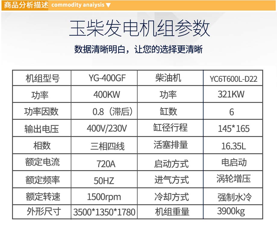 玉柴400KW柴油發(fā)電機組參數