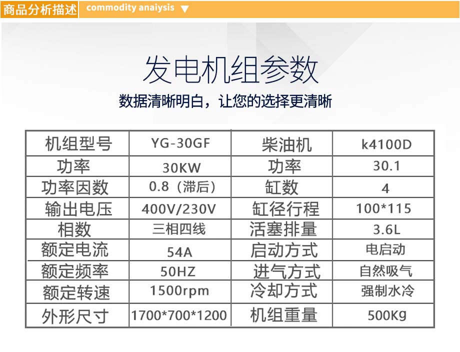 30kw柴油發(fā)電機(jī)組參數(shù)