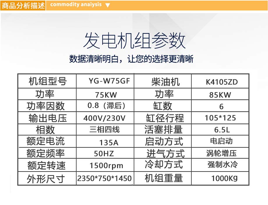 玉柴75KW柴油發(fā)電機(jī)組參數(shù)