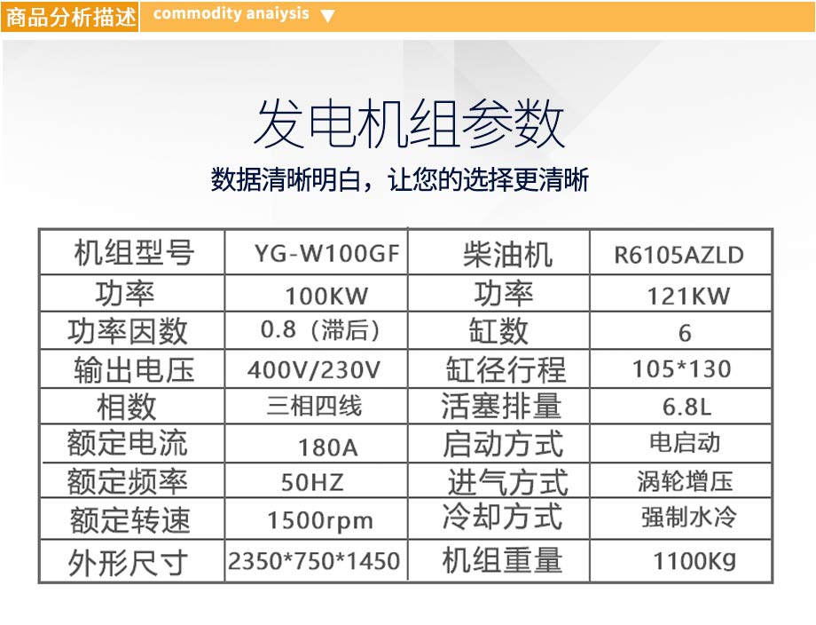 100KW柴油發(fā)電機組參數(shù)