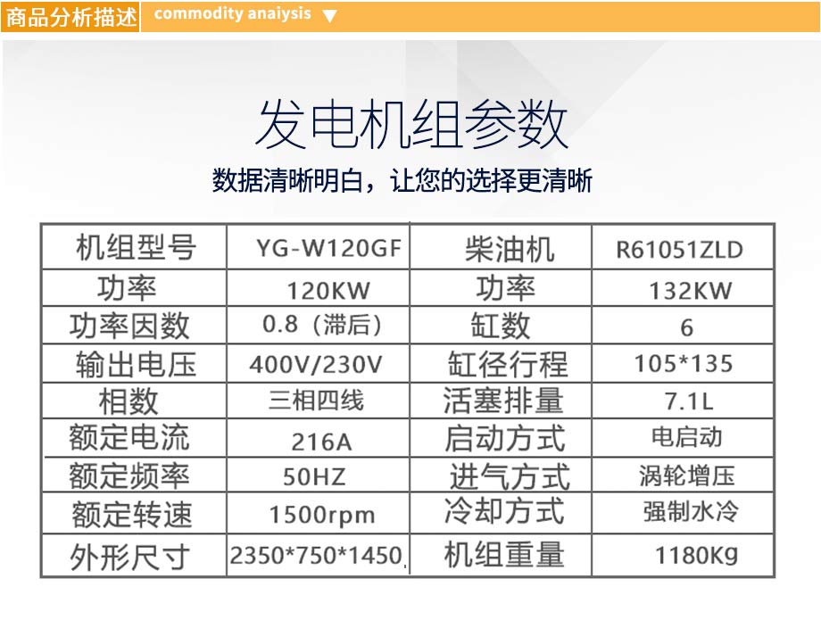 120KW柴油發(fā)電機組參數