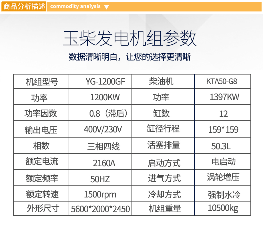 玉柴1200KW柴油發(fā)電機(jī)組參數(shù)