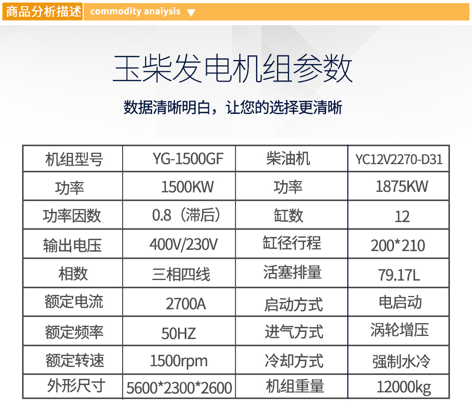 1500kw玉柴柴油發(fā)電機(jī)組參數(shù)