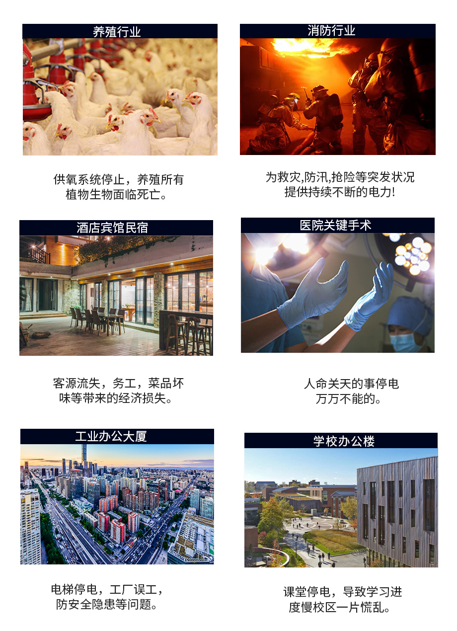 柴油發(fā)電機(jī)組的應(yīng)用領(lǐng)域